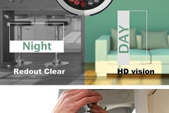 Day & Night CCTV Camera
